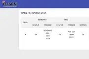 Jadwal dan Cara Cek Bansos 2026, Pemerintah Perbarui Data Penerima