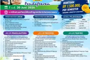 Kartu Sarjana Jepara Buka Akses Kuliah bagi Warga Kurang Mampu