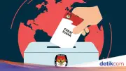 Perludem: Putusan MK Penting untuk Tingkatkan Keterwakilan Perempuan