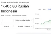 Rupiah Tembus Rp 17.406 per Dolar AS, Terlemah Sepanjang Sejarah