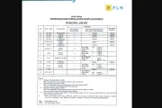 Token Listrik Rp 100.000: Dapat Berapa kWh? Simak Rinciannya