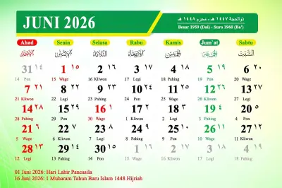 15 Juni 2026 Bukan Hari Libur, Ini Penjelasan Resmi Pemerintah