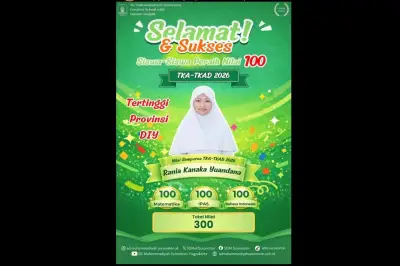 Siswi SD di Yogyakarta Raih Nilai Sempurna TKA 300