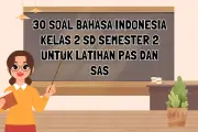 30 Soal PAS Bahasa Indonesia Kelas 2 SD Semester 2 Kurikulum Merdeka 2026