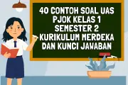 40 Contoh Soal UAS PJOK Kelas 1 Semester 2 Kurikulum Merdeka dan Kunci Jawaban