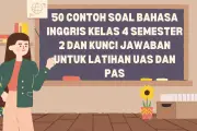 Bahasa Inggris Kelas 4 SD Semester 2: Materi dan Contoh Soal Kurikulum Merdeka