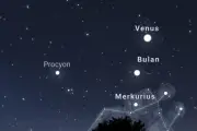 Fenomena Parade Planet Juni 2026 Akan Hiasi Langit Indonesia