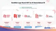 Hasil Polling Logo HUT ke-81 RI: Tiffany Djohan Favorit Pembaca detikcom