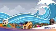 Tsunami 0,19 Meter Terjang 3 Wilayah RI Usai Gempa M 7,7 Filipina