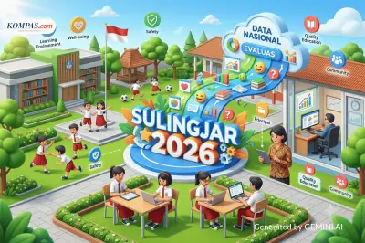 50 Contoh Jawaban Sulingjar 2026 untuk Guru dan Kepala Sekolah PAUD