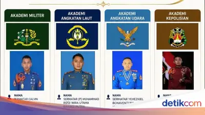 Daftar 4 Peraih Adhi Makayasa 2026 TNI-Polri Dilantik Prabowo