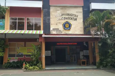 Daftar SD Paling Berprestasi se-Indonesia Versi Kemendikdasmen