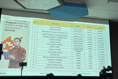 LPDP Tambah Daftar Universitas Unggulan dari 17 Jadi 31 Institusi