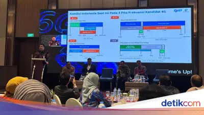 Peta Kepemilikan Frekuensi Telkomsel, Indosat, dan XLSmart di RI