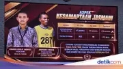 Jonathan Putra Siregar, Peserta Terbaik Seleksi Akpol 2026, Belajar 5,5 Jam per Hari dan Lari 150 Km Sepekan