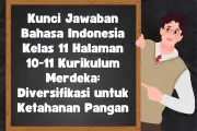 Kunci Jawaban Bahasa Indonesia Kelas 11 Halaman 10-11 Kurikulum Merdeka