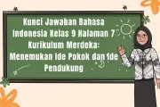 Kunci Jawaban Bahasa Indonesia Kelas 9 Halaman 6: Ide Pokok dan Pendukung