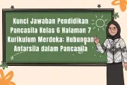 Kunci Jawaban Pancasila Kelas 6 Halaman 7: Hubungan Antarsila