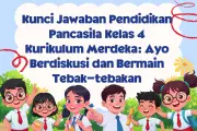 Kunci Jawaban PPKn Kelas 4 Halaman 20-21: Perangkat Desa dan Kelurahan
