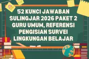 Kunci Jawaban Sulingjar 2026 Paket 2 Guru Umum: 52 Halaman Penilaian