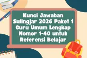 Pengisian Sulingjar 2026 Berlangsung hingga 17 Agustus, Guru Kerjakan 1 dari 5 Paket Soal