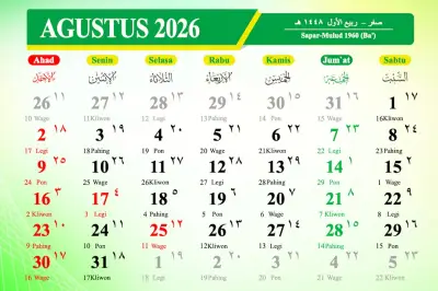 Agustus 2026: Dua Libur Nasional Sekaligus, 17 dan 25 Agustus