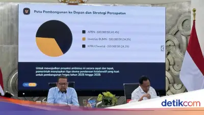 Pemerintah Genjot Jargas demi Kurangi Impor LPG, Ini Targetnya