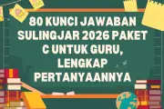 80 Soal Sulingjar 2026 Paket C Guru: Referensi Kunci Jawaban