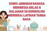 Kunci Jawaban Bahasa Indonesia Kelas 8 Halaman 30: Tanda Baca