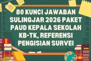 Kunci Jawaban Sulingjar 2026 Paket PAUD Kepala Sekolah: 80 Contoh Referensi